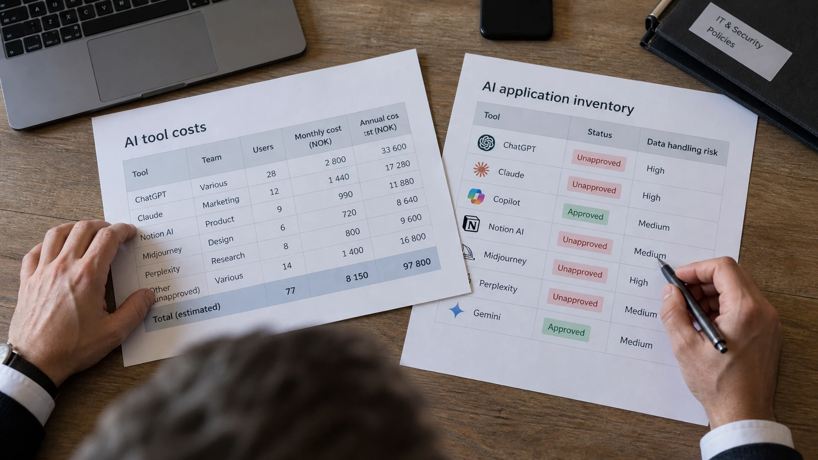 AI-generert illustrasjon: Kostnadsoversikt ved siden av en oversikt over AI-applikasjoner.