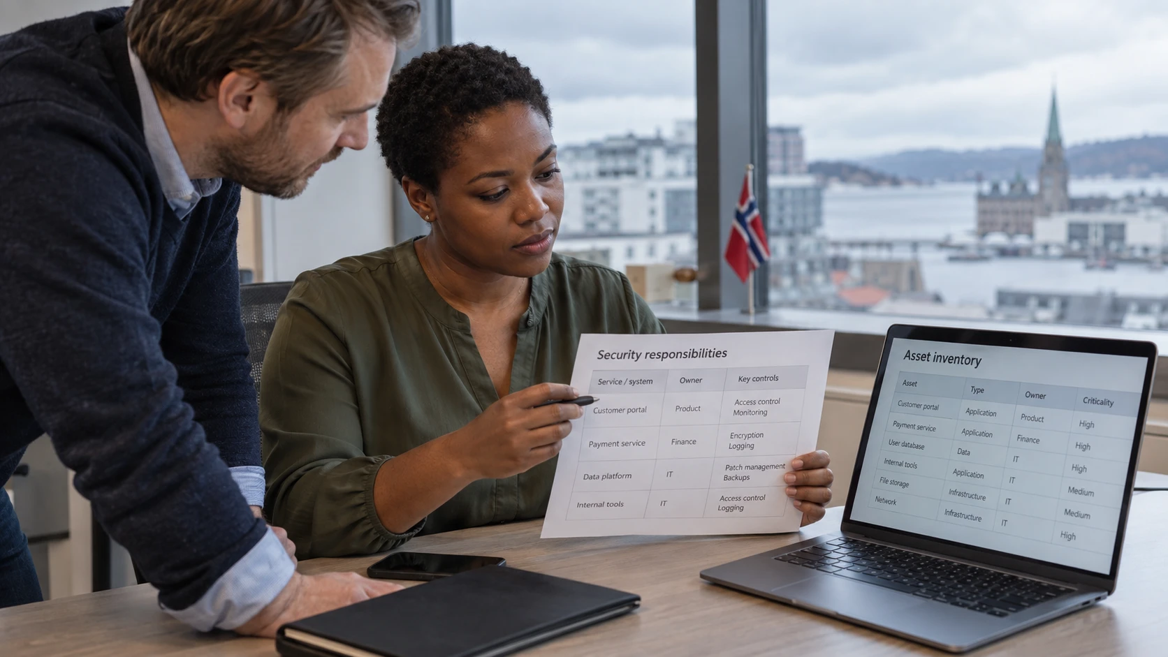 AI-generated illustration: Operations office reviewing security responsibilities beside an asset inventory.
